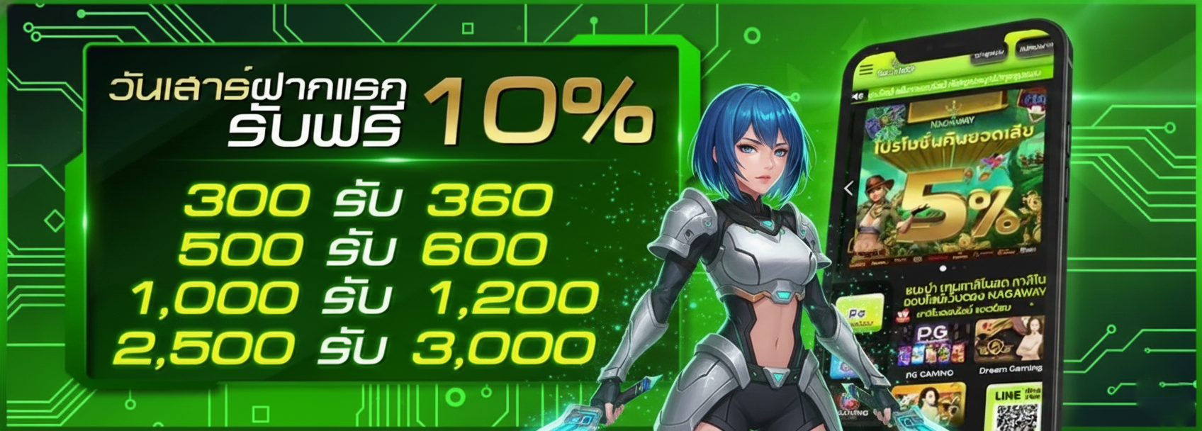 นา กา เกม 168 โปรโมชั่น