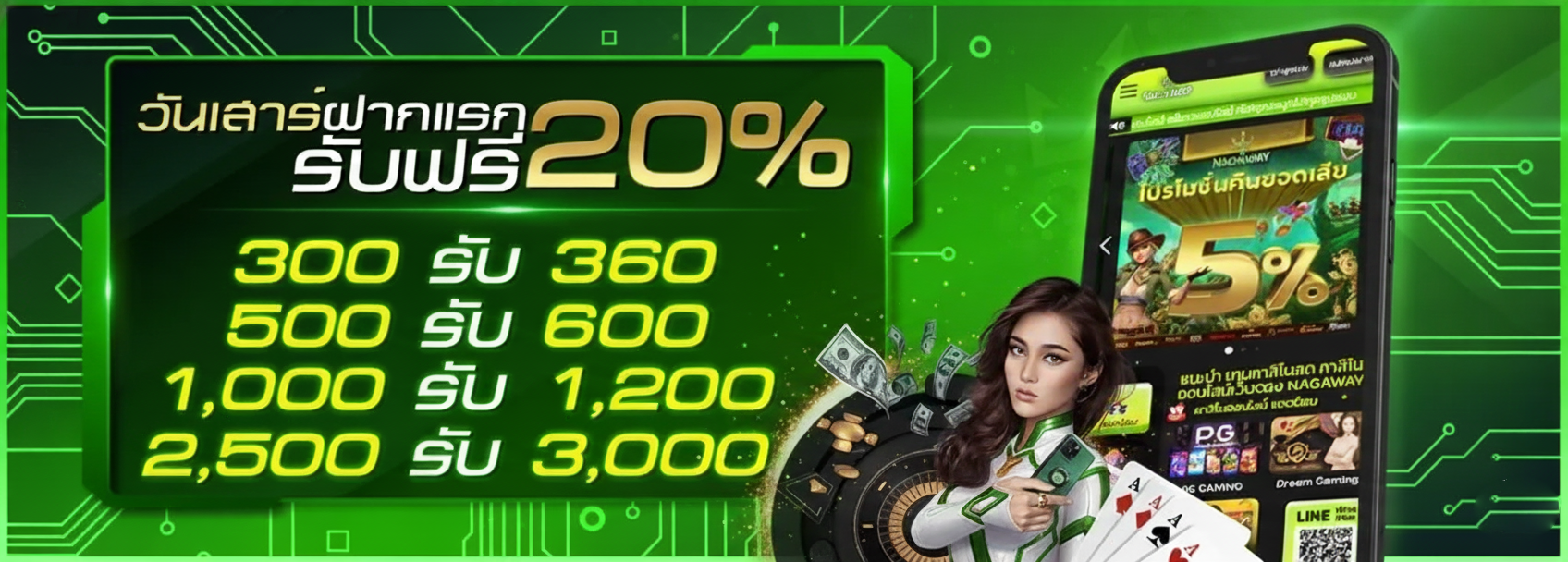 นา กา เกม 168 โปรโมชั่น